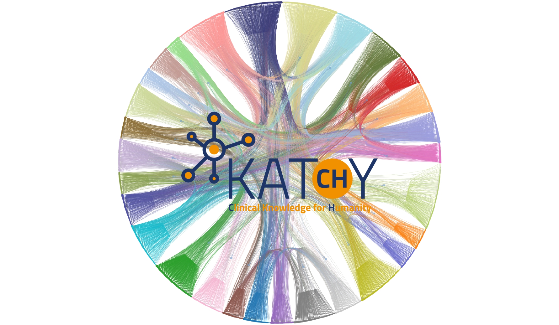 Gene co-expression networks