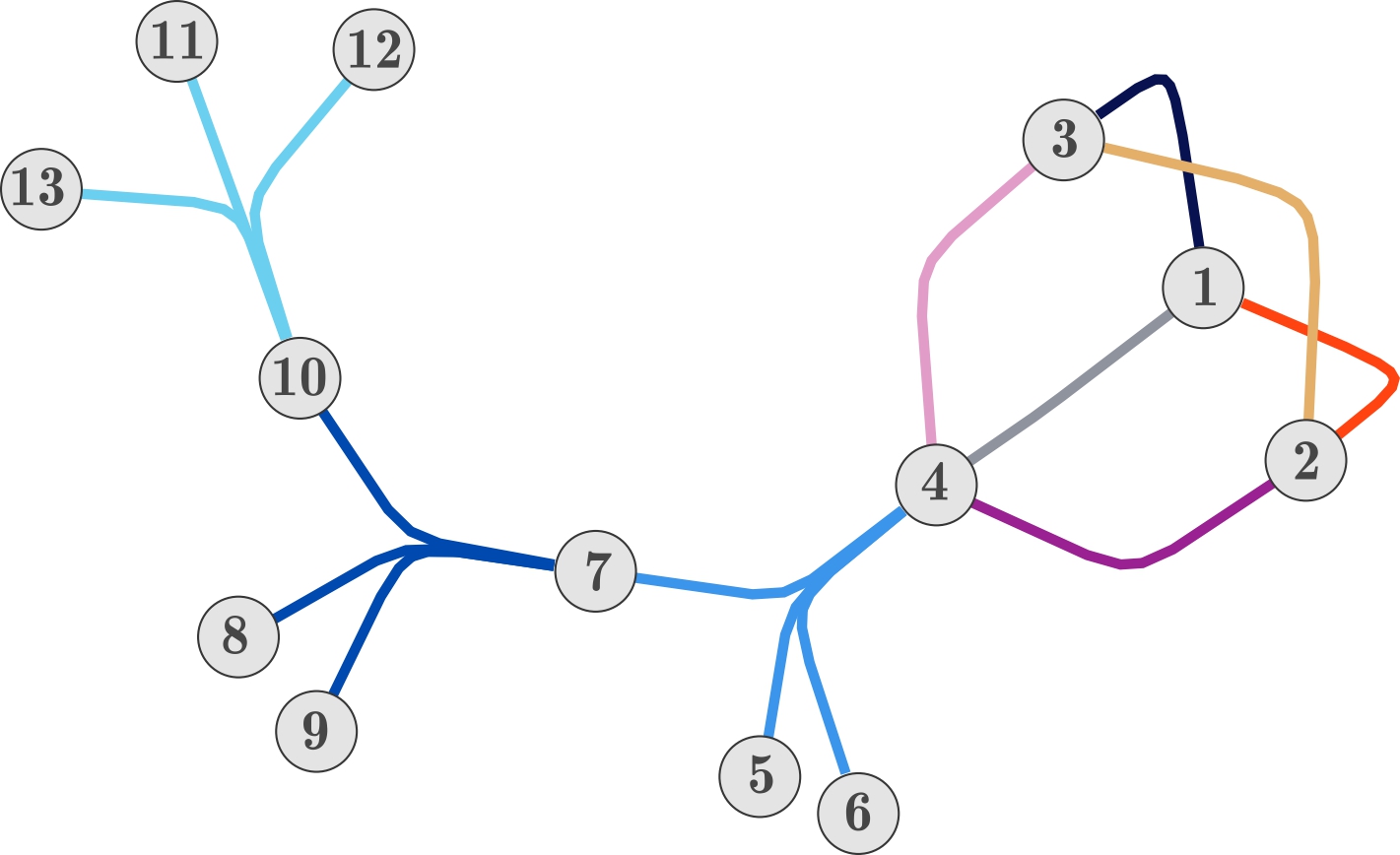 Random Walks on Hypergraphs